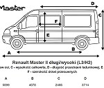 Renault Master L3H2 
