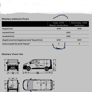 Transport removals