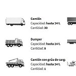 Transport provider Murcia